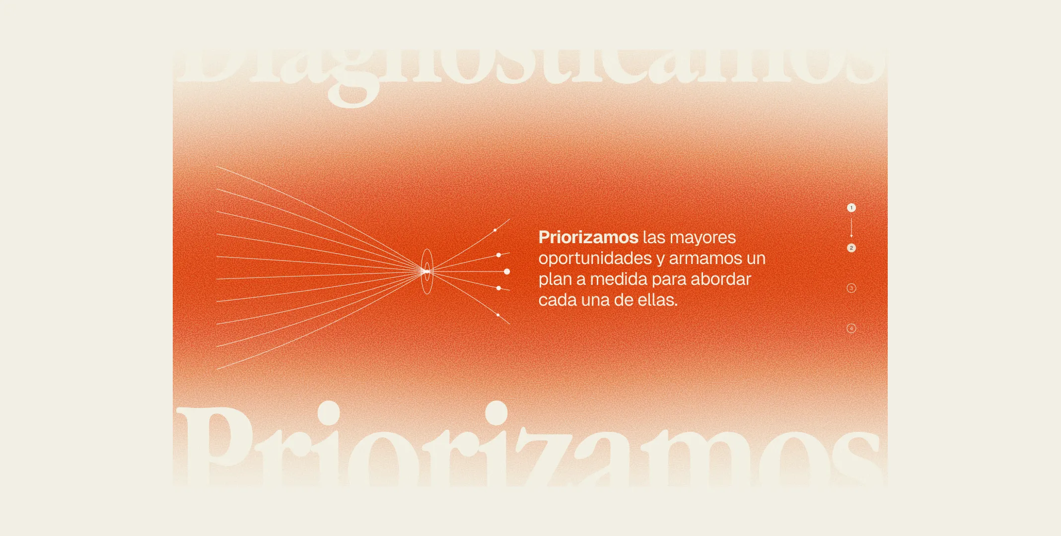 Orange 'Priorizamos' section explaining how Huma prioritizes the biggest opportunities, with a step indicator